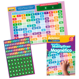 Lámina magnética multiplicación