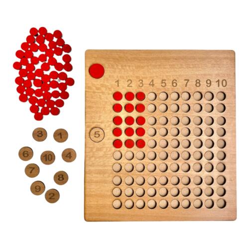 Tablero de multiplicación