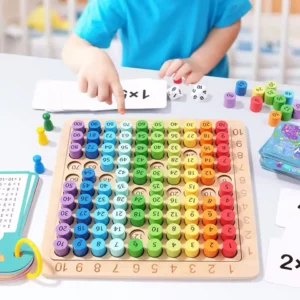 Kit de multiplicación