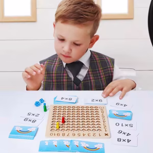 Tabla de suma y multiplicación